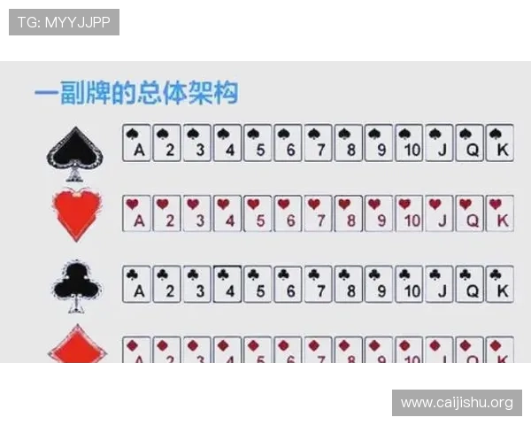 扎金花小游戏多版本合集，满足不同玩家需求的多样玩法和丰富奖励等你来挑战